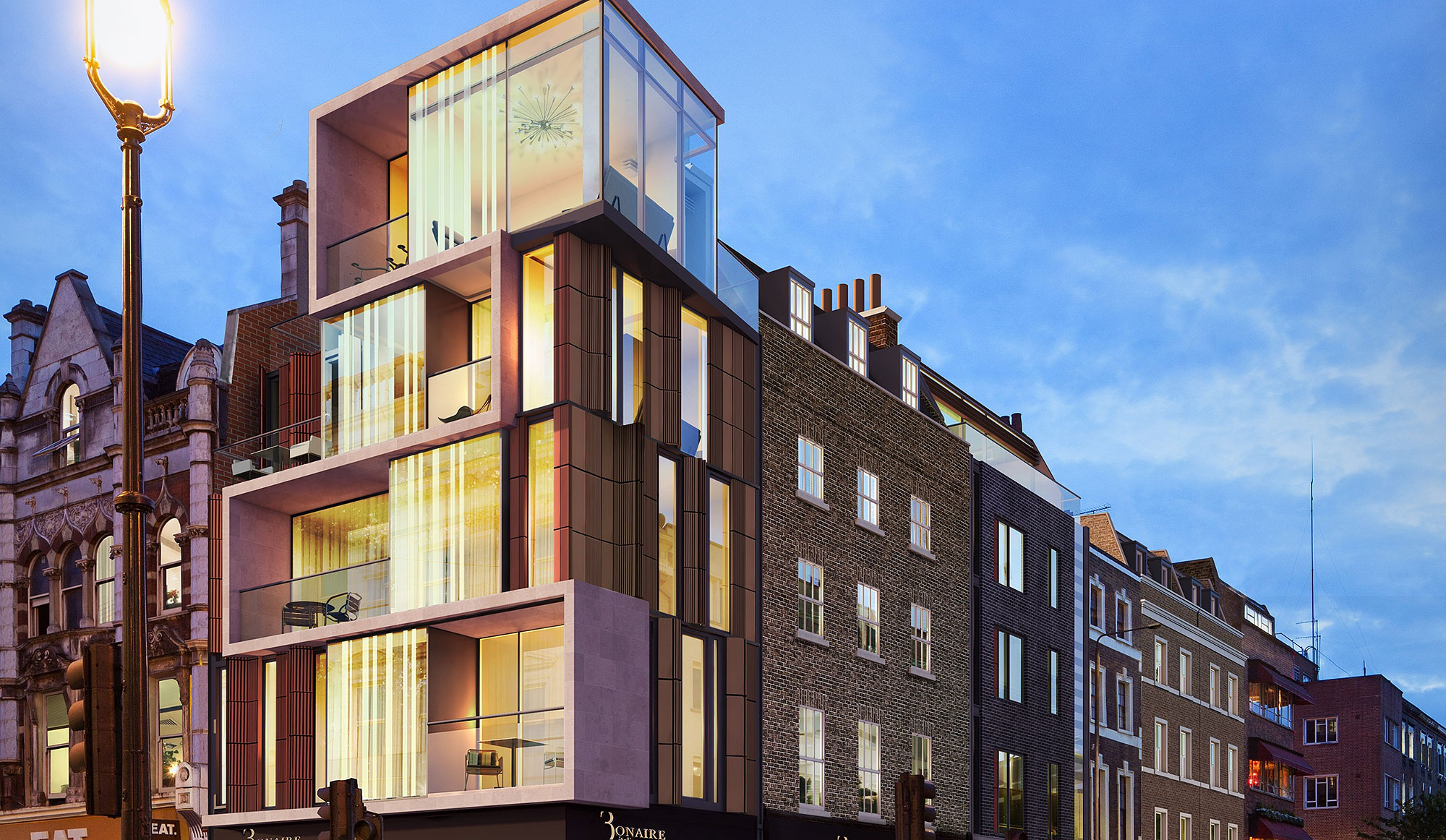 Property Ownership Outer London Property Ownership Outer London