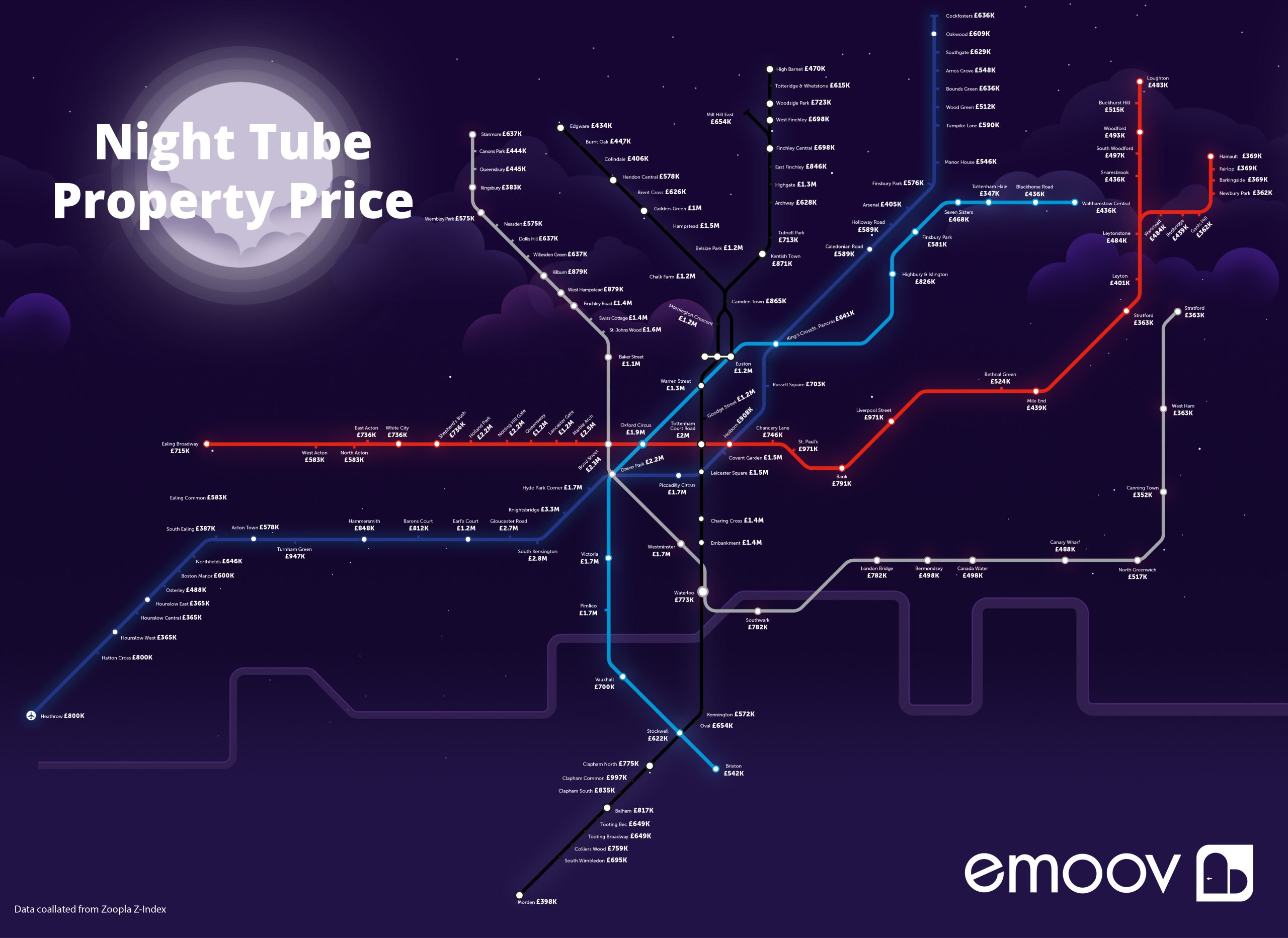 eMoov Examines Property Cost Along the Latest Night Tube Addition