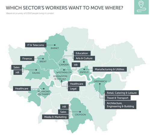 London’s post-pandemic revival