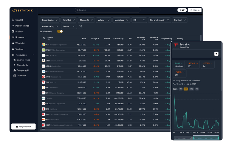 stock analysis tools