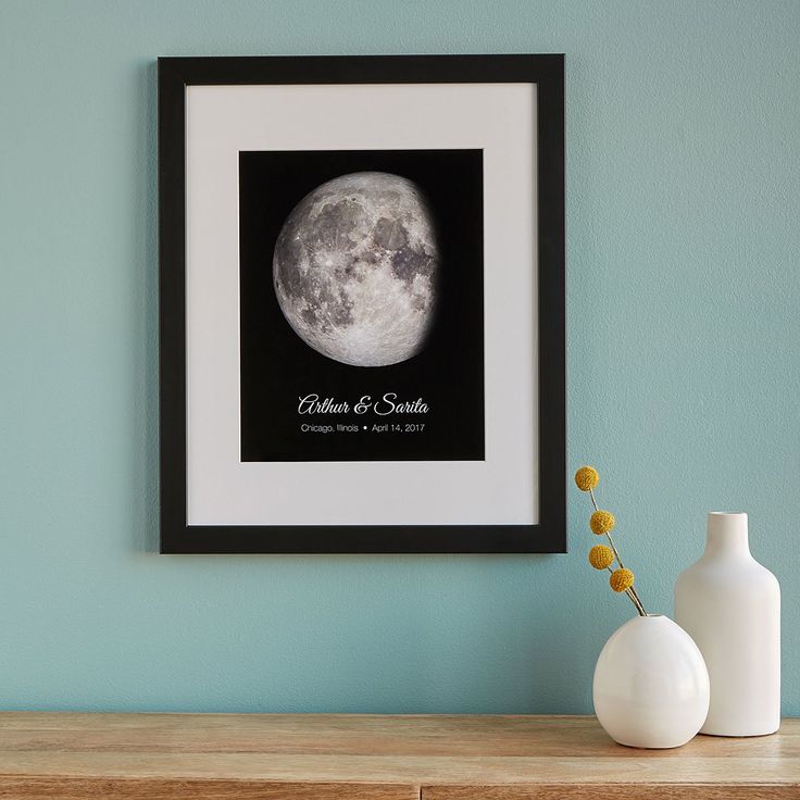 How Personalized Art Inspired by the Moon Connects Hearts